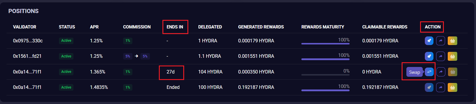 Swap to different Validator if necessary